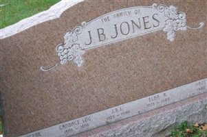 Elda R. Jones