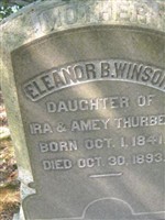 Eleanor B. Thurber Winsor