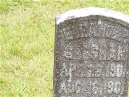Eleanor P. Gresham