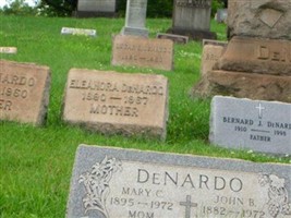 Eleanora DeNardo