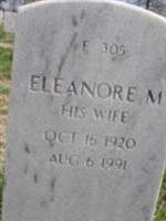 Eleanore M Vanzandt Eleanore M Vanzandt