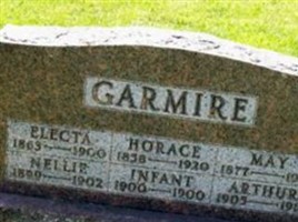 Electa Garmire Electa Garmire
