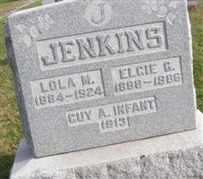 Elgie E Jenkins