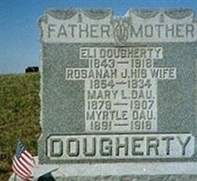 Eli Dougherty Eli Dougherty