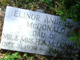 Elinor Anderson McDonald Elinor Anderson McDonald