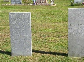 Eliphalet Whitney Eliphalet Whitney