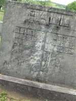 Elisabeth Frances Nicholas Ball Elisabeth Frances Nicholas Ball
