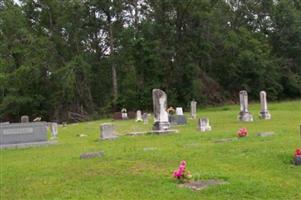 Elisha Thornhill Cemetery