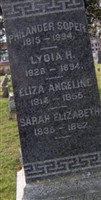 Eliza Angeline Soper