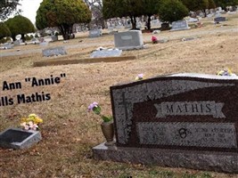 Eliza Ann "Annie" Mills Mathis Eliza Ann "Annie" Mills Mathis