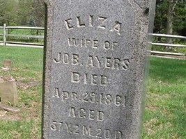 Eliza Ayers Eliza Ayers