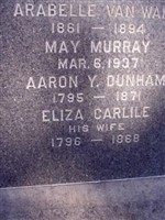Eliza Carlile Dunham Eliza Carlile Dunham