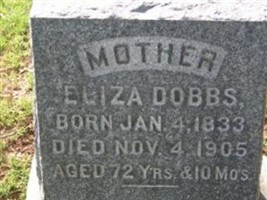 Eliza Dobbs