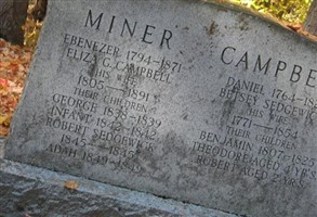 Eliza G Campbell Miner