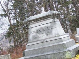 Eliza K. Maynard Eliza K. Maynard