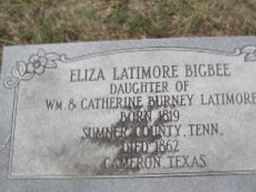 Eliza Latimore Bigbee Eliza Latimore Bigbee