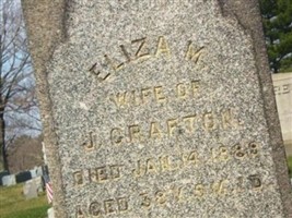 Eliza M. Grafton Eliza M. Grafton