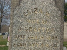 Eliza M. Grafton Eliza M. Grafton