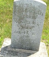 Eliza P. Kessler
