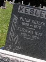 Eliza Windbigler Kesler