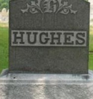 Elizabeth Adelaide Shepard Hughes Elizabeth Adelaide Shepard Hughes