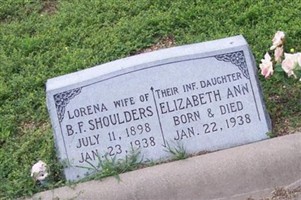 Elizabeth Ann Shoulders Elizabeth Ann Shoulders