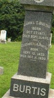 Elizabeth Ann Vanderveer Burtis Elizabeth Ann Vanderveer Burtis