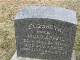 Elizabeth Appel