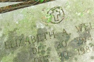 Elizabeth Appelton Weldon Elizabeth Appelton Weldon
