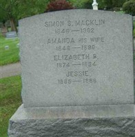 Elizabeth B. "Lizzie" Macklin