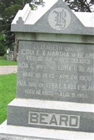 Elizabeth Beard