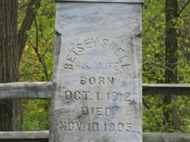 Elizabeth "Betsey" Snell Jones