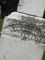 Elizabeth Botkin Elizabeth Botkin
