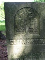 Elizabeth Britton Elizabeth Britton