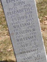 Elizabeth Cadwallader Davis Elizabeth Cadwallader Davis