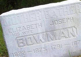 Elizabeth Carter Bowman