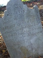 Elizabeth Cochran Elizabeth Cochran