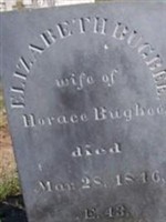 Elizabeth Cole Bugbee