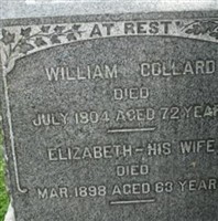 Elizabeth Collard