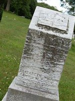 Elizabeth Corey Elizabeth Corey