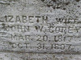 Elizabeth Corey Elizabeth Corey