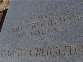 Elizabeth Creighton Elizabeth Creighton