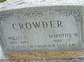 Elizabeth Crowder Stream
