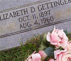 Elizabeth D Gettinger Elizabeth D Gettinger
