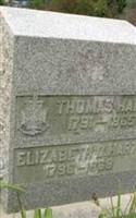 Elizabeth D Hart Elizabeth D Hart