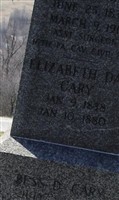 Elizabeth Day Cary