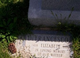 Elizabeth DeFrancesco Elizabeth DeFrancesco