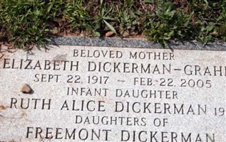 Elizabeth Dickerman-Grahme Elizabeth Dickerman-Grahme