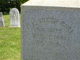 Elizabeth Dull Replogle