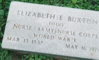 Elizabeth Ethel Buxton